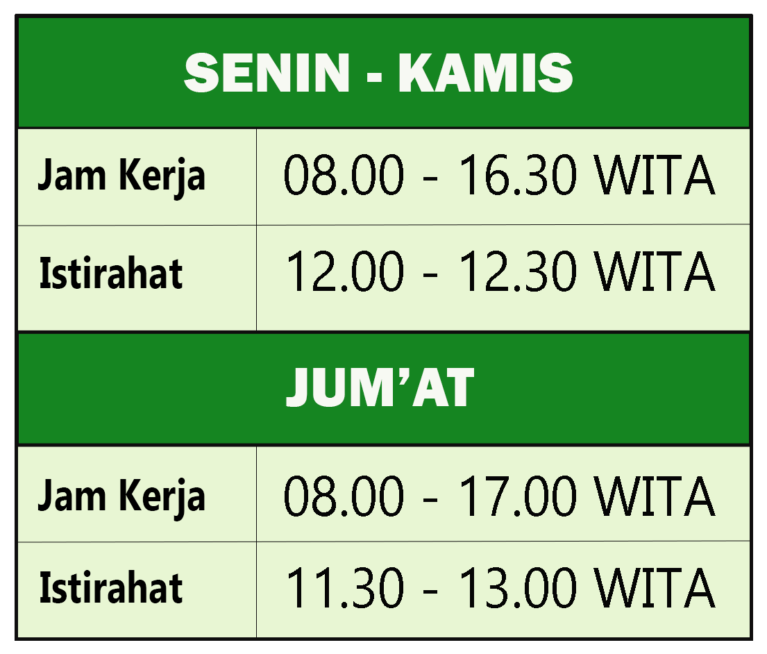 Jam Layanan new