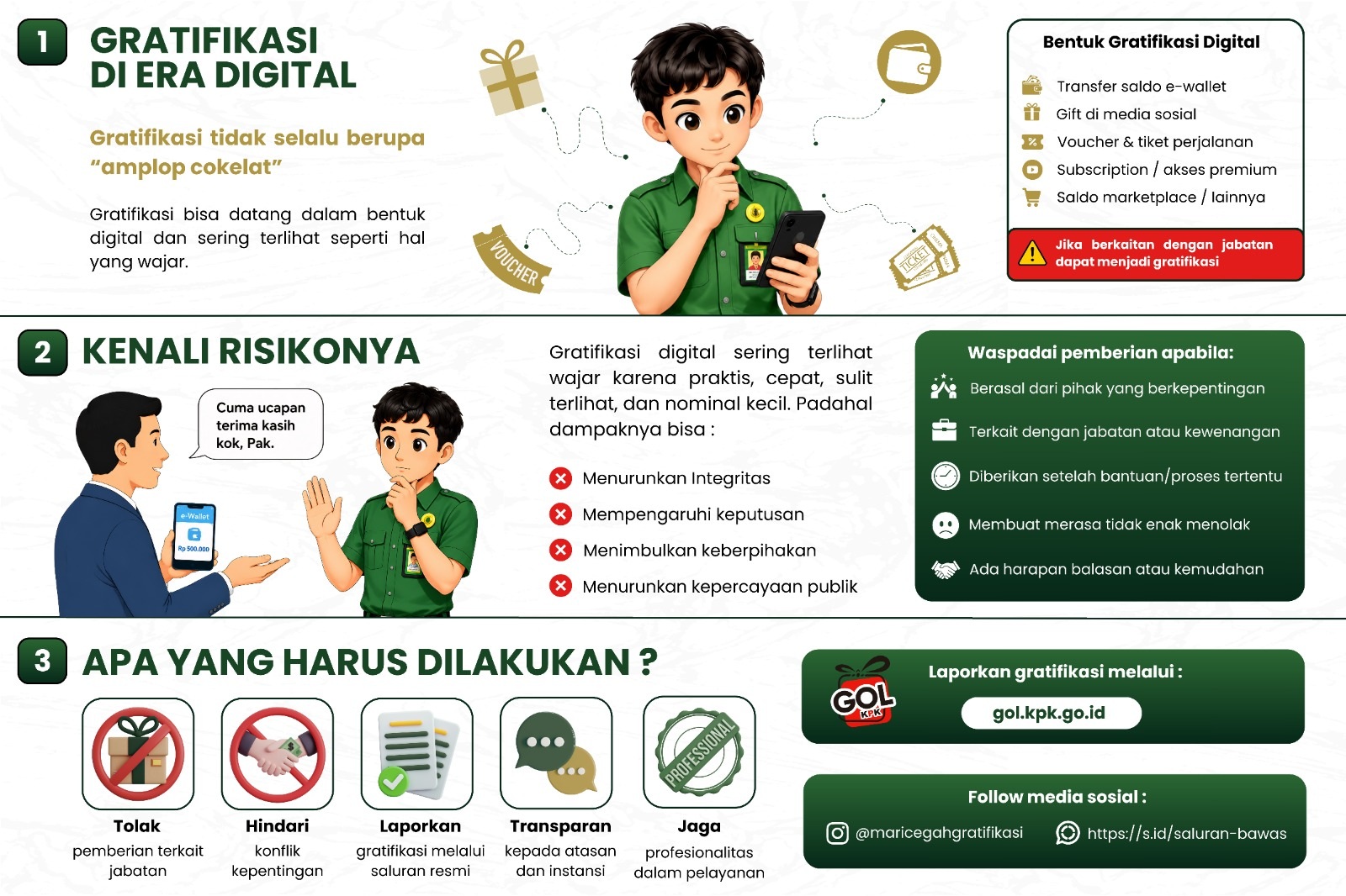 Pengumuman Resmi Pengadilan Negeri Jeneponto